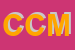 Logo di COMUNE DI CIVITANOVA MARCHE