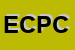 Logo di ELIOPOLIS -CIRCOLO POLITICO E CULTURALE DI ALLEANZA NAZIONALE