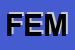 Logo di FEMCA-CISL