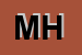 Logo di MARAT HELMUT