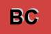 Logo di BECH CLUB