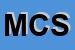Logo di MARCHIGIANA CAVE SRL