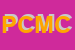 Logo di PIMAC DI COSTANTINI MANLIO E C SNC