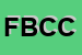 Logo di FUSTELLIFICIO BTC DI CIABOCCO e C (SNC)