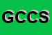 Logo di GL DI CIPRIANI E CIPPITELLI SNC