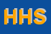 Logo di HELVIA HOSPITAL SRL