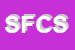 Logo di SALVUCCI FRANCESCO e C SNC