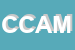 Logo di CAM CLUB AERONAUTICO MACERATESE