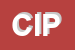 Logo di CIPEF