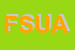 Logo di FUEL SYSTEM '99 DI URCIA ALBERTO e C - SNC IN SIGLA FUEL SYSTEM '99