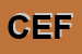 Logo di CEFER SRL