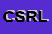 Logo di CIOCI S R L