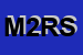 Logo di MED 2 RAD SRL