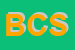 Logo di BELLESI e CORRIDONI SNC