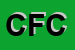 Logo di CENTRO FAMIGLIA COLLEVARIO SRL