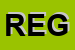 Logo di REGINA SRL