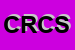 Logo di COMPAGNUCCI RICCARDO e C SAS