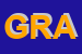 Logo di GRANDINETTI SRL