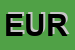 Logo di EUROUTENSIL SRL