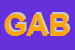 Logo di GABRIANN