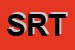 Logo di SAT RADIO TV