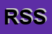 Logo di RISTORANTE DA SECONDO SRL