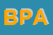 Logo di BANCA POPOLARE DI ANCONA SRL