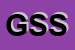 Logo di GLOBAL SERVICE SAS
