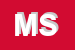 Logo di MESIS SRL