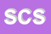 Logo di S E C SRL