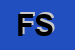 Logo di FORESI STEFANIA