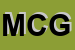 Logo di MICUCCI CECCHI GIANLUCA