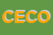 Logo di CENTRO DI ECOLOGIA E CLIMATOLOGIA OSSERVATORIO GEOFISICO SPERIMENTALE SOC CONSORTILE ARL