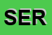Logo di SERIN SRL