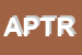 Logo di AZIENDA DI PROMOZIONE TURISTICA REGIONALE -APTR -