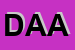 Logo di DE ANGELIS ALVARO