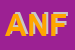 Logo di ANFAS