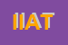 Logo di IAT INFORMAZIONE ACCOGLIENZA TURISTICA-COMUNE MACERATA