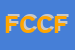 Logo di FABIOLA COIFFEUR DI CARTECHINI FABIOLA
