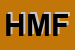 Logo di HAIRCOM DI MESCHINI FRANCESCA