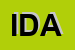 Logo di IDA
