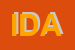 Logo di IDA