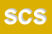 Logo di SHOES COMPANY SNC