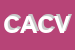 Logo di CAPPELLETTI ARREDAMENTI DI CAPPELLETTI V e C (SNC)