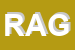 Logo di RUGGERI ANNA GRAZIA