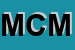 Logo di MOTO CLUB MATELICA