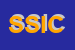 Logo di SIPCAM SOC ITPRODOTTI CHIMICI PER L-AGRICOLTURA MIL SPA