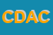 Logo di CENTRO DISTRIBUZIONE ACQUA -CDA SRL