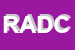 Logo di RADIO AMICA DI DALLORO e C SNC