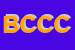 Logo di BANCA DI CREDITO COOPERATIVO DI CIVITANOVA M E MONTECOSARO